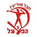 莫迪因夏普尔logo